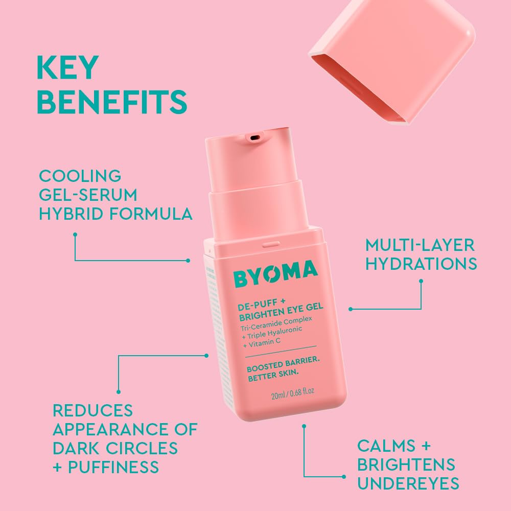 BYOMA De-Puff + Brighten Eye Gel - Lightweight Gel Eye Cream for Dark Circles, Puffiness & Wrinkles - Under Eye Cream With Hyaluronic Acid & Vitamin C - Barrier Repair Skincare - 0.68 fl. oz