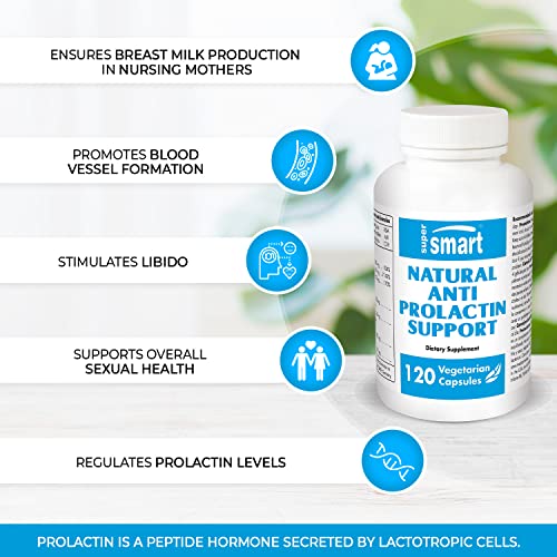Supersmart Natural Anti Prolactin Support Extracts from Mucuna