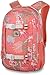 Dakine Mission Mini 18L