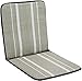 Kool Kooshion Standard Plus Size Ventilated Seat Cushion, Gray