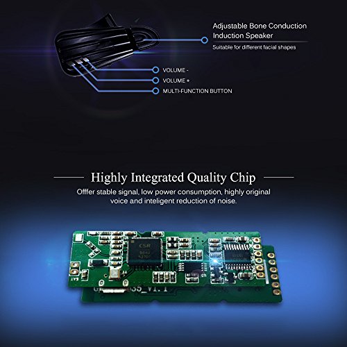 image for Docooler ​Wireless Rechargeable Smart BT4.0 Professional Haze Dust R