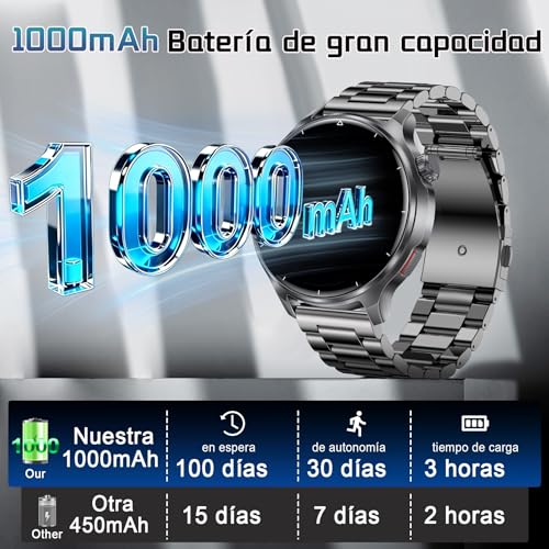 Men's Smart Watch with Calls, 1.52 Inch Smartwatch with Heart Rate Monitor SpO2 Sleep Monitor Pedometer, 100+ Sports Modes, Large 1000 mAh Battery, Activity Bracelet for Android iOS (Black)