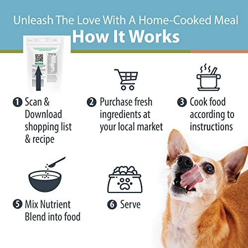 JustFoodForDogs DIY Human Quality Dog Food, Nutrient Blend Base Mix for