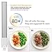 Amazing power GX23 LED Bulbs, 6W LED 2-Pin PL Horizontal Recessed Lamp, 13W Equivalent CFL Bulbs Warm White 3000K 2-Pack