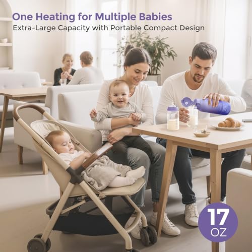 Momcozy Portable Bottle Warmer for Breast Milk, Baby Travel Essentials | Fast Heating with Nutrients Preserved, Precise Temp Control, Dual Heating Modes for Breast Milk & Water, 17OZ Large Capacity