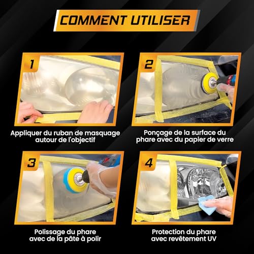 Car Headlight & Polisher Renovation Kit - Polisher, Polish and Cleaner for Car/Motorcycles - Opaque Headlight Restoration, Polishing, UV Protection, Sanding Paper Included for Perfect Finish