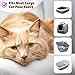 Alfapet Elastic Cat Litter Box Liners - Extra Giant 10 Count - Tear-Resistant Cat Litter Bags - Waterproof Kitty Litter Liners - Fits Litter box Pan Sizes XL, Giant, X-Giant, 37