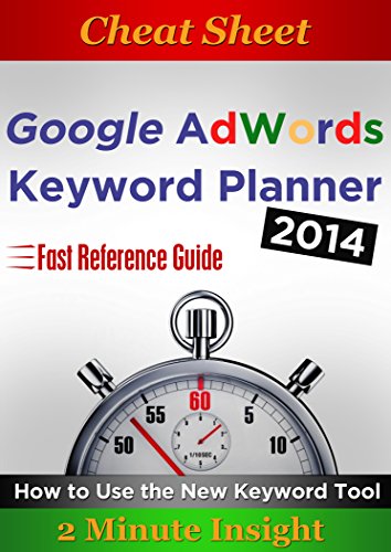 keyword planner amazon