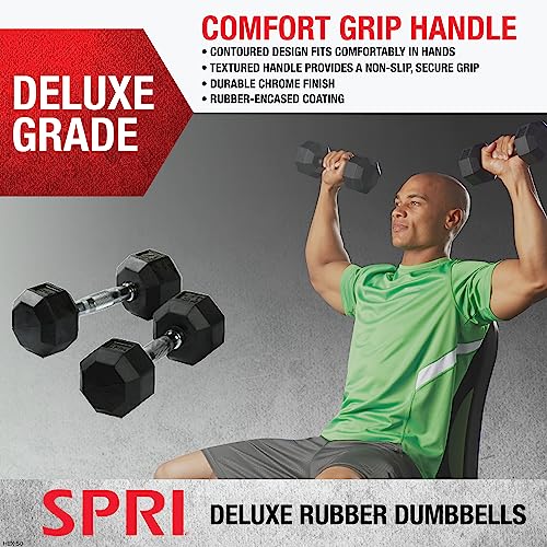 Dumbbell At Home Grip Strength Exercises SPRI Dumbbell Hand Weight