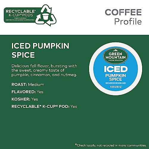 GREEN MOUNTAIN COFFEE BREW OVER ICE PUMPKIN SPICE, KEURIG SINGLE SERVE K-CUP PODS, 10 COUNT
