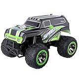 Blexy RC SUV Car 2.4G 1:18 Scale High Speed Radio Remote Control Stunt Off-road Monster Truck Electric Rock Crawler Toy for Kids