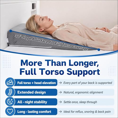 31" Extra-Long Wedge Pillow, Full Torso Support with Gentle Incline, Upper Body Elevation for Sleeping, Acid Reflux, Snoring Relief, Back Pain Relief, After Surgery, Gray