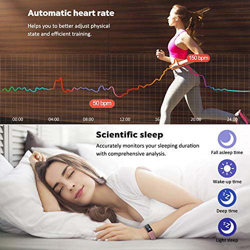 DoSmarter Fitness Tracker, Health Watch with AllDay Blood Pressure