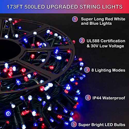 JMEXSUSS 500 LED Red White and Blue Lights,173ft 8 Modes 4th of July