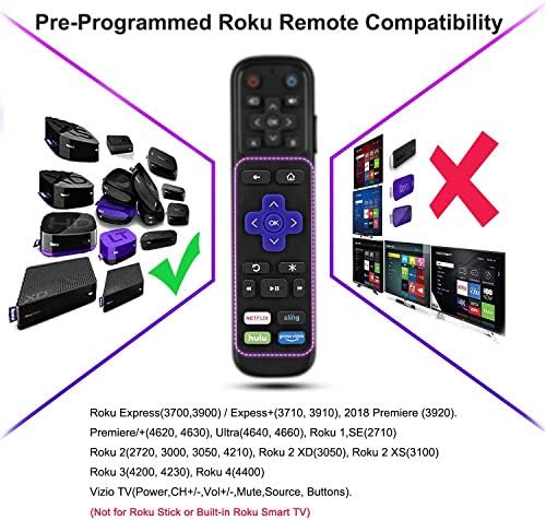 Install Roku On Vizio Smart Tv