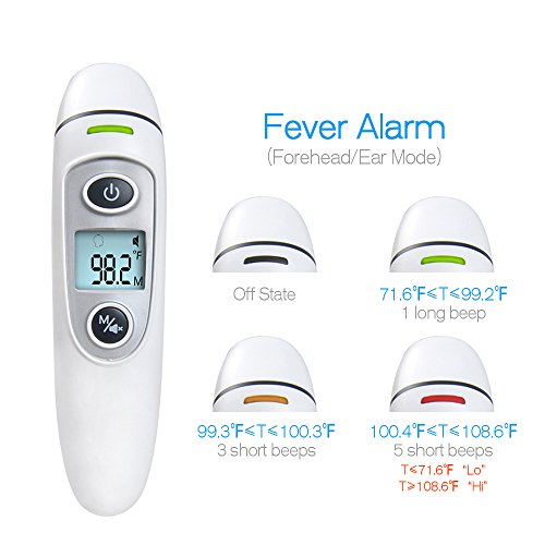 Elera Ear and Forehead Thermometer for Baby and Adult, Digital Accurate Infrared Fever Body Thermometer