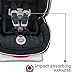 Britax USA Boulevard ClickTight Convertible Car Seat, Splash
