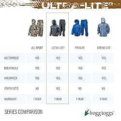 FROGG TOGGS Ultra-lite2 Rain Suit Yellow