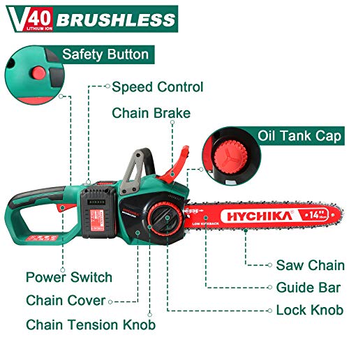 Chainsaw 40V Max, HYCHIKA 14 Inch 80mL Brushless Chainsaw, 2 PCS