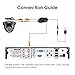 ZOSI 720P HD 1280TVL Hybrid 4-in-1 TVI/CVI/AHD/960H CVBS Security Surveillance CCTV Camera High Resolution Weatherproof Cameras 65ft IR Distance, for HD-TVI, AHD, CVI, and CVBS/960H Analog DVR(Black)