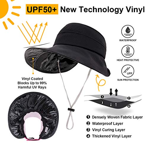 ایگرد | قیمت و خرید UPF 50+ Sun Hats 