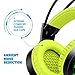 Nubwo K6 Gaming Headset with Microphone, Comfortable Headphones for Laptop PC Computer