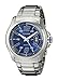Drive From Citizen Eco-Drive Men's AW1350-83M HTM Watch