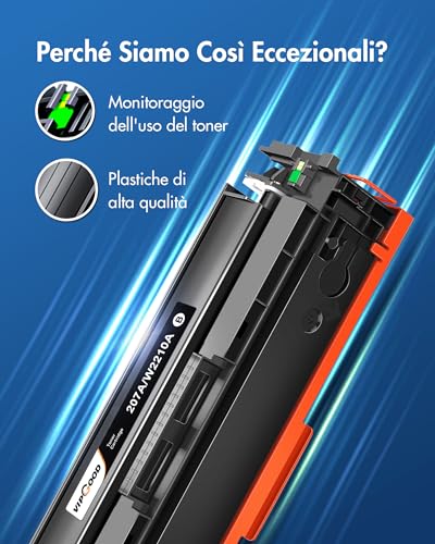 VIPGOOD 207A with Chip Compatible Toner Cartridges for HP 207A 207X Toner for HP Color LaserJet Pro MFP M283fdw M255dw M282nw M283cdw M255dw M283fdn M255nw W2210A (Black Cyan Yellow Magenta, 4-Pack)