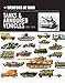 Weapons of War Tanks & Armored Vehicles 1900-1945 by
