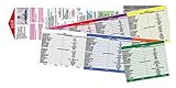 Pediatric Length-based Tape 2017, Broselow, Broslow type