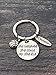 Infinity Collection Basketball Keychain- Girls Basketball Gift, She Believed She Could Basketball Jewelry For Female Basketball Players & Coaches
