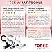 Force Magnet - 10 Pack Magnetic Hooks - Sturdy, Protective & Versatile - Organize Your Home, Office, Classroom & More - Perfect for Cruise Ship Holidays - Includes Bonus No-Scratch Pads