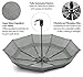 EEZ-Y Travel Umbrellas for Rain - Wind Resistant w/Open Close Button - Grey