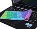 CaseBuy Ultra Thin Colorful Keyboard Cover Skin for 11.6