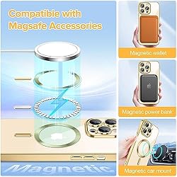 Hython Magnetic Clear Case for iPhone 14 Pro Case