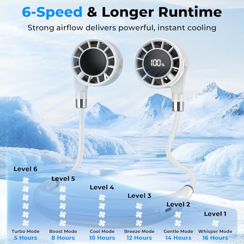 Silent Neck Fan, Portable Neck Fan 6 Speeds, 10000 RPM, 4000mAh Battery (5-16H), Neck Fan with Long Lasting Battery, Neck Fan for Men Women Amazon