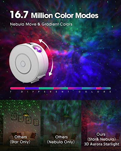 LED Alexa Sternenhimmel Projektor,SUPPOU Smart Nachtlicht 3D Galaxy Sternenprojektor Lampe Kinder Erwachsense mit RGB Dimming/Stimmenkontrolle/WiFi Verbindung/Kompatibel Alexa Google Assistant