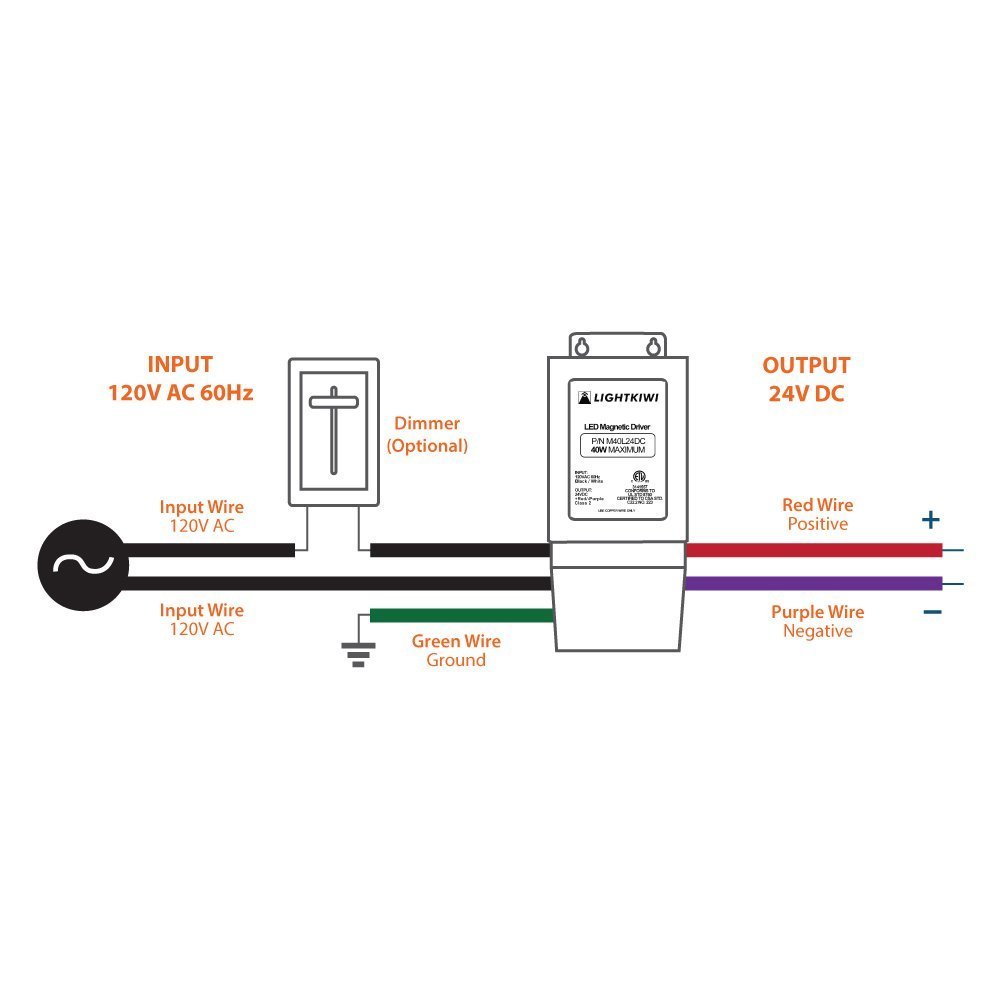 Wiring Diagram For Under Cabinet Lights - SAMIHAH88