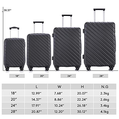 Luggage Sets, Semper 4 Piece Luggage Set Suitcases with Spinner Wheels