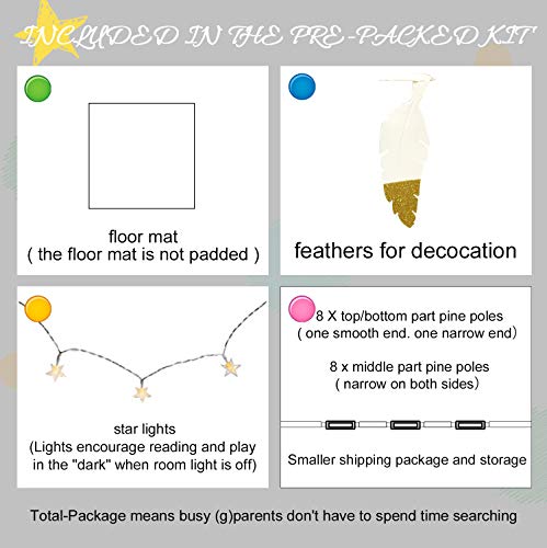 1 LITTLE+Foldable+Teepee+Tent+White