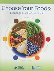 Choose Your Foods Exchange Lists For Diabetes Choose Your Foods Exchange Lists For Diabetes