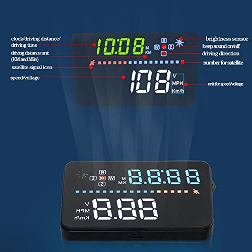 New Universal 3.5" Car A3 Hud Head Up Display with OBD2 Interface OverSpeed Warning Plug & Play Vehicle Speed, Engine Speed, Water Temperature