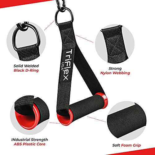 TriFlexUSA Elite Resistance Band Handles with Black Clips 2 pcs Heavy