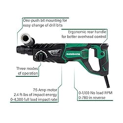 Metabo HPT Rotary Hammer | SDS Plus