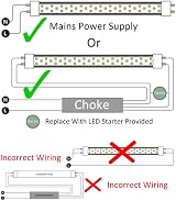 Bright Source 4ft LED T8 Tube 18W 1620lm 6000K Daylight Replacement for 36W view 4