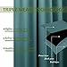 NICETOWN Thermal Insulated Solid Grommet Blackout Curtains/Drapes/Panels for Dining Room (Sea Teal, 1 Pair, 42 by 63-Inch)