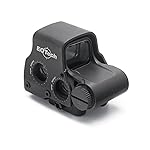 Best Holographic Sight