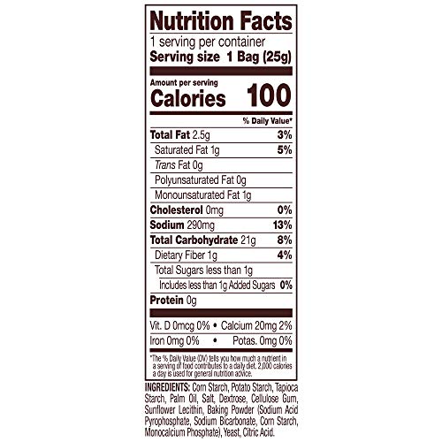 5 Snyders+Hanover+Gluten+Pretzel+Calorie