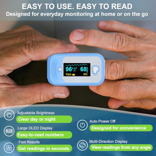 MEDLINKET AM801 Professional Certified Finger Oximeter with High Accuracy for Measuring SpO₂, Temperature, Heart Rate, Perfusion Index and PPG, with Alarm, Home and Clinical Use