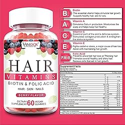 VANIDOX Routine Shampoo and Conditioner for